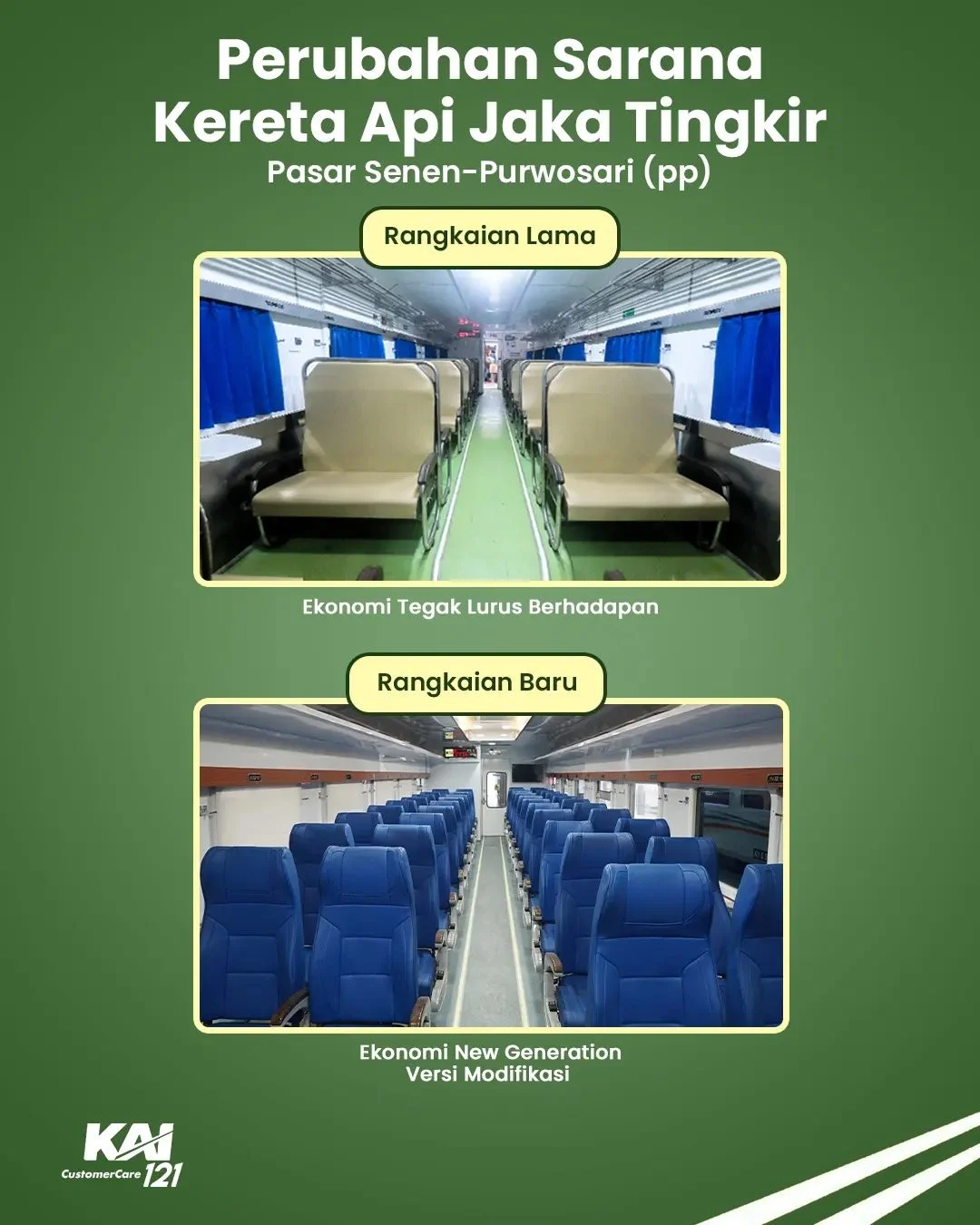 Insiden Tergelincirnya KA Jaka Tingkir dan KA Serayu di Stasiun Pasar Senen