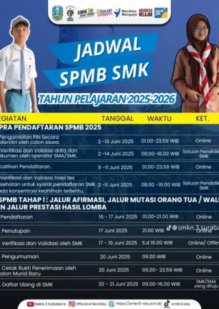 Jadwal dan Syarat Pendaftaran SPMB Sekolah Maung Jabar 2026