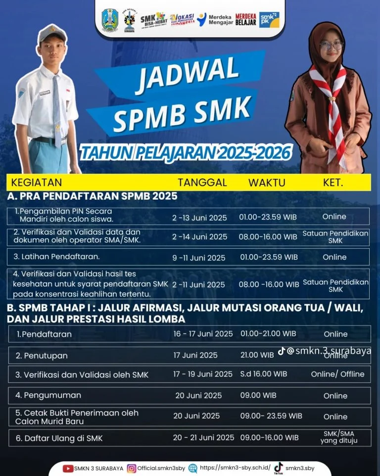Jadwal dan Syarat Pendaftaran SPMB Sekolah Maung Jabar 2026
