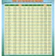 Jadwal Isya Hari Ini, Rabu 20 Mei 2026: Bandung dan Makassar