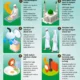 Jadwal Salat dan Amalan Sunnah Menjelang Idul Adha