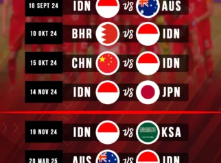Jadwal Timnas Indonesia U-17 di Piala Asia 2026: Tiga Laga Kunci Menuju Piala Dunia