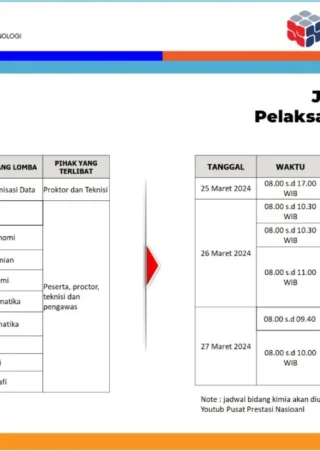 Jadwal Uji Coba OSN-K 2026 dan Manfaatnya bagi Peserta Siswa