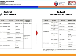 Jadwal Uji Coba OSN-K 2026 dan Manfaatnya bagi Peserta Siswa