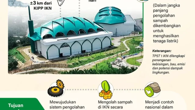 KAI Rencanakan Fasilitas Pengelolaan Sampah Modern Mulai 2026