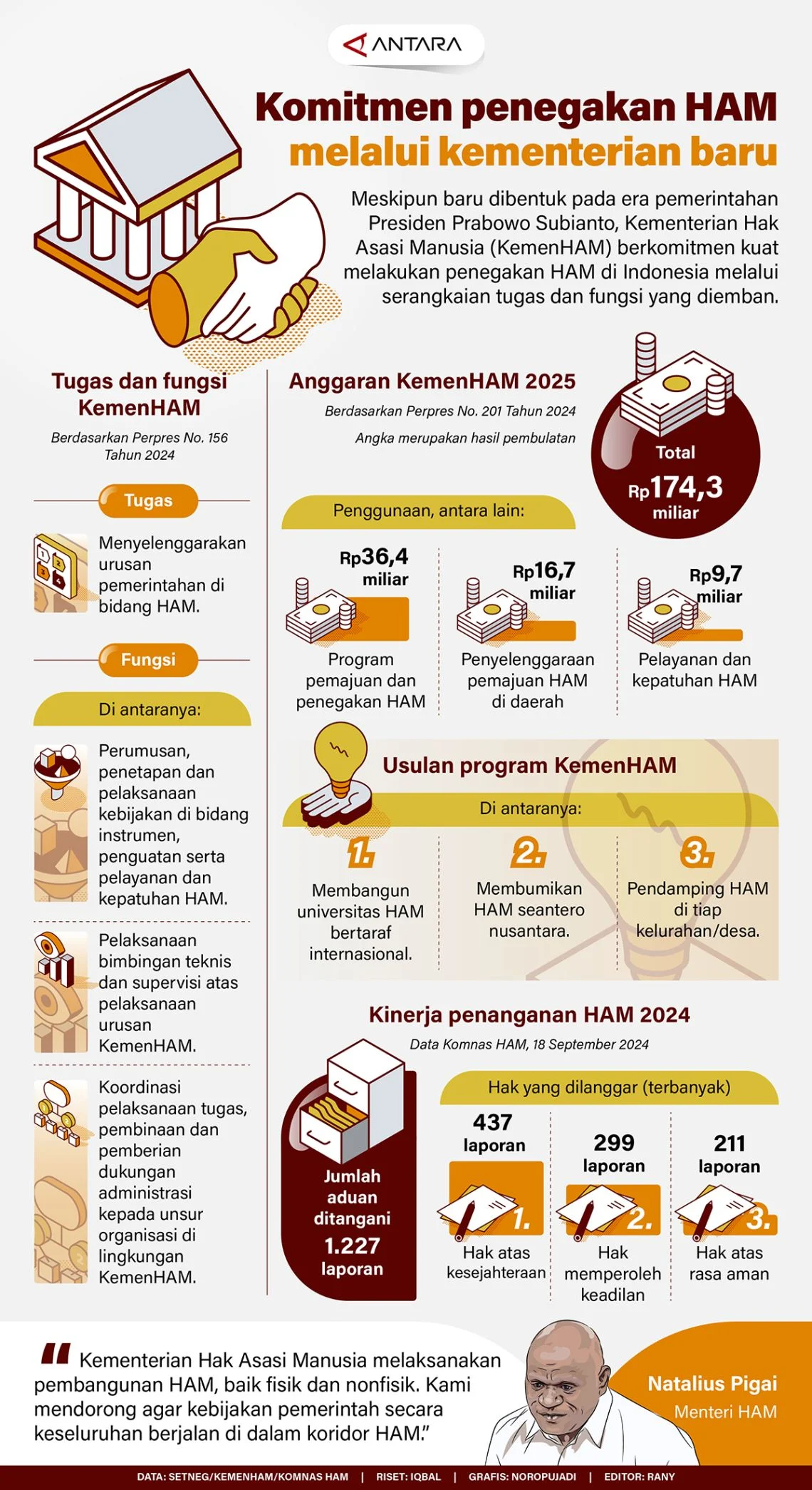 Kementerian HAM Berkomitmen Lindungi Keamanan Jurnalis di Lapangan