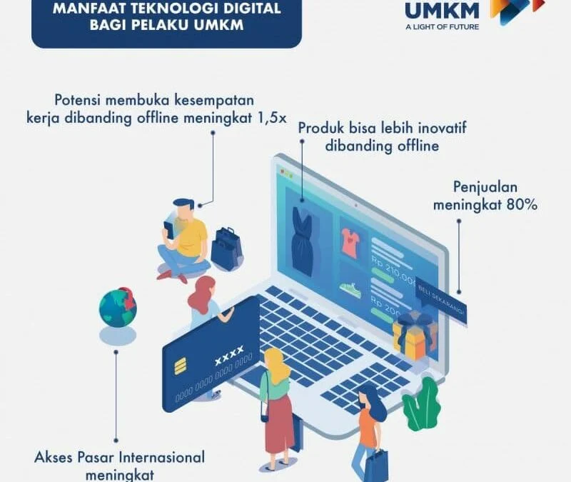 Kemkomdigi Tingkatkan Perlindungan bagi UMKM di Ekosistem Digital