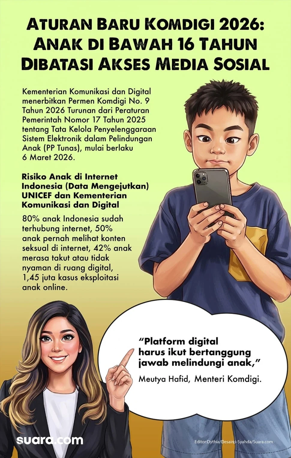 Malaysia Terapkan Pembatasan Akun Digital bagi Pengguna di Bawah 16 Tahun