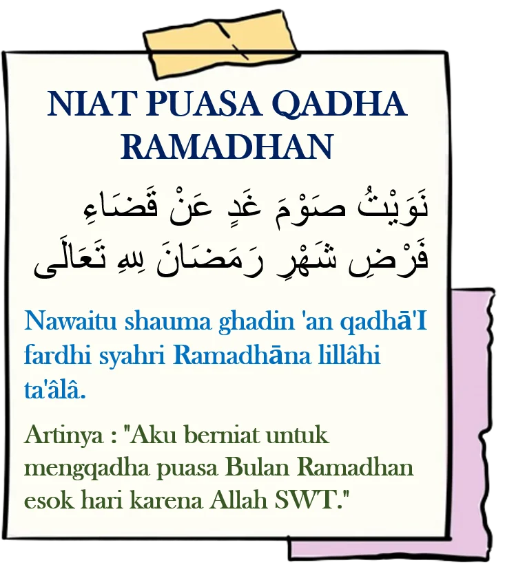 Menggali Niat dan Keutamaan Puasa Qadha Ramadan di Bulan Dzulhijjah