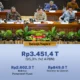 Menkeu Purbaya Optimis Capaian Penerimaan Negara 2026 Lebih Baik