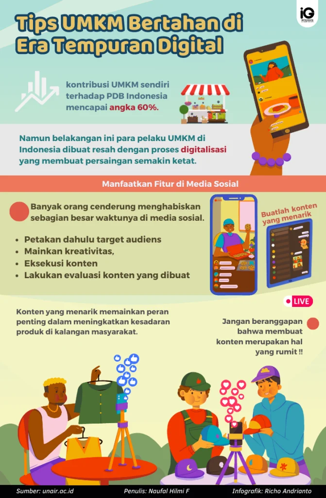 Menkomdigi Soroti Ketidakadilan yang Dialami UMKM Lokal di Dunia Digital