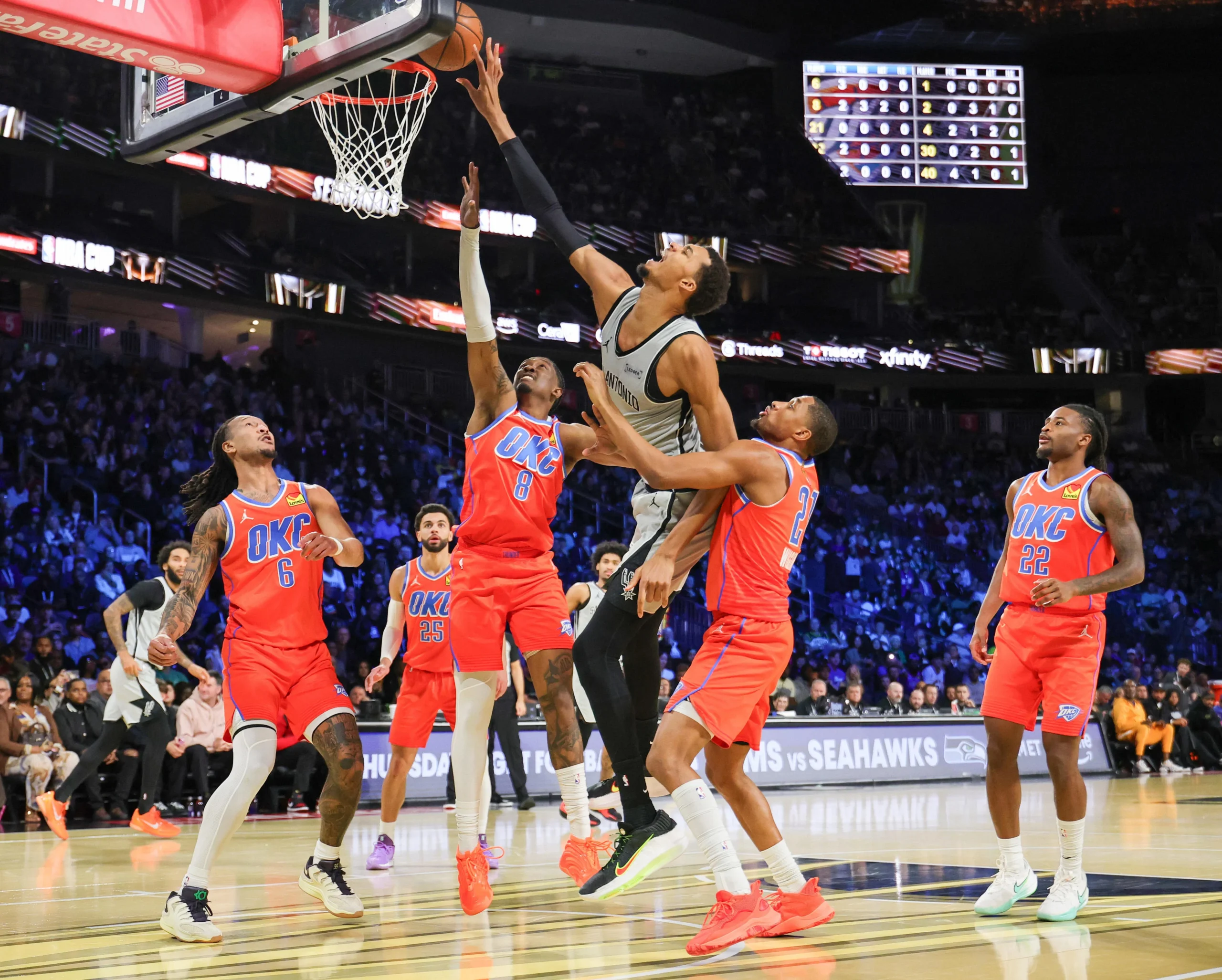OKC Hentikan Wemby, Thunder Tunjukkan Dominasi di Gim Penting