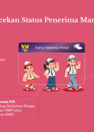 Pemerintah Perluas Akses Pendidikan Melalui Program PIP