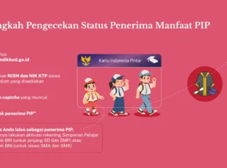 Pemerintah Perluas Akses Pendidikan Melalui Program PIP