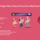 Pemerintah Perluas Akses Pendidikan Melalui Program PIP