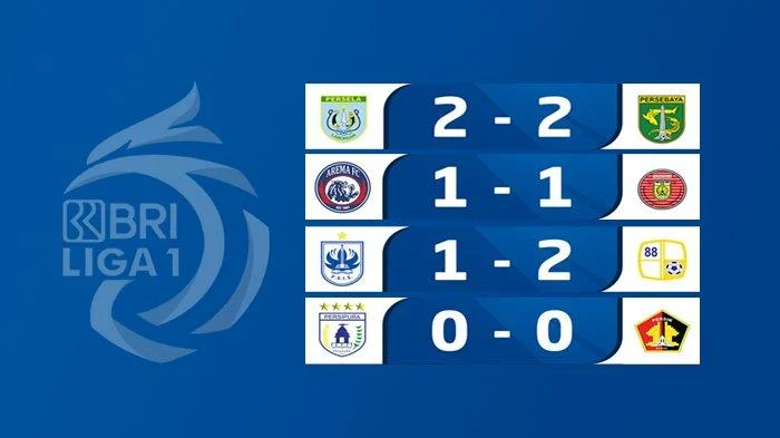 PFL 2: Giga FC vs Proton FC Imbang 1-1, Persaingan Papan Atas Makin Ketat