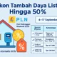 PT PLN Luncurkan Promo Diskon 50 Persen Tambah Daya Listrik untuk Pelanggan Rumah Tangga