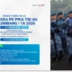 Rekrutmen Bintara PK TNI AU 2026: Syarat dan Jadwal Pendaftaran