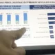 Rencana Pembangunan Hunian Rp2,34 Triliun, DPR Ingatkan Transparansi Anggaran