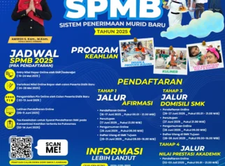 SPMB Jabar dan Jatim 2026: Jadwal dan Kuota yang Perlu Diketahui