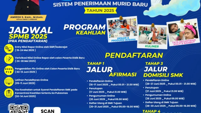 SPMB Jabar dan Jatim 2026: Jadwal dan Kuota yang Perlu Diketahui