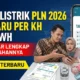 Tarif Listrik Per kWh 2026: Apakah Ada Kenaikan?