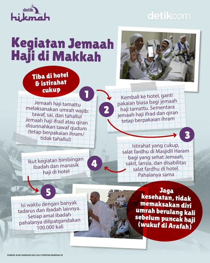 Wamenhaj Tindak Lanjuti Keluhan Jemaah Haji di Makkah untuk Perbaikan Layanan