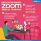 Zoom Tingkatkan Proyeksi Pendapatan Berkat Fitur AI dan Otorisasi Pembelian Saham