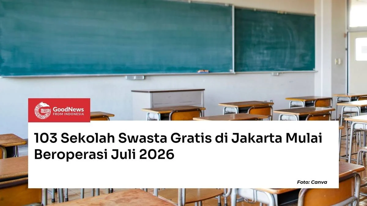 103 Sekolah Swasta Gratis di Jakarta Tahun 2026: Daftar Lengkap SD, SMP, SMA, dan SLB