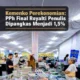 Pemerintah Dukung dan Lindungi Penulis lewat PPh Final Royalti 1,5 Persen