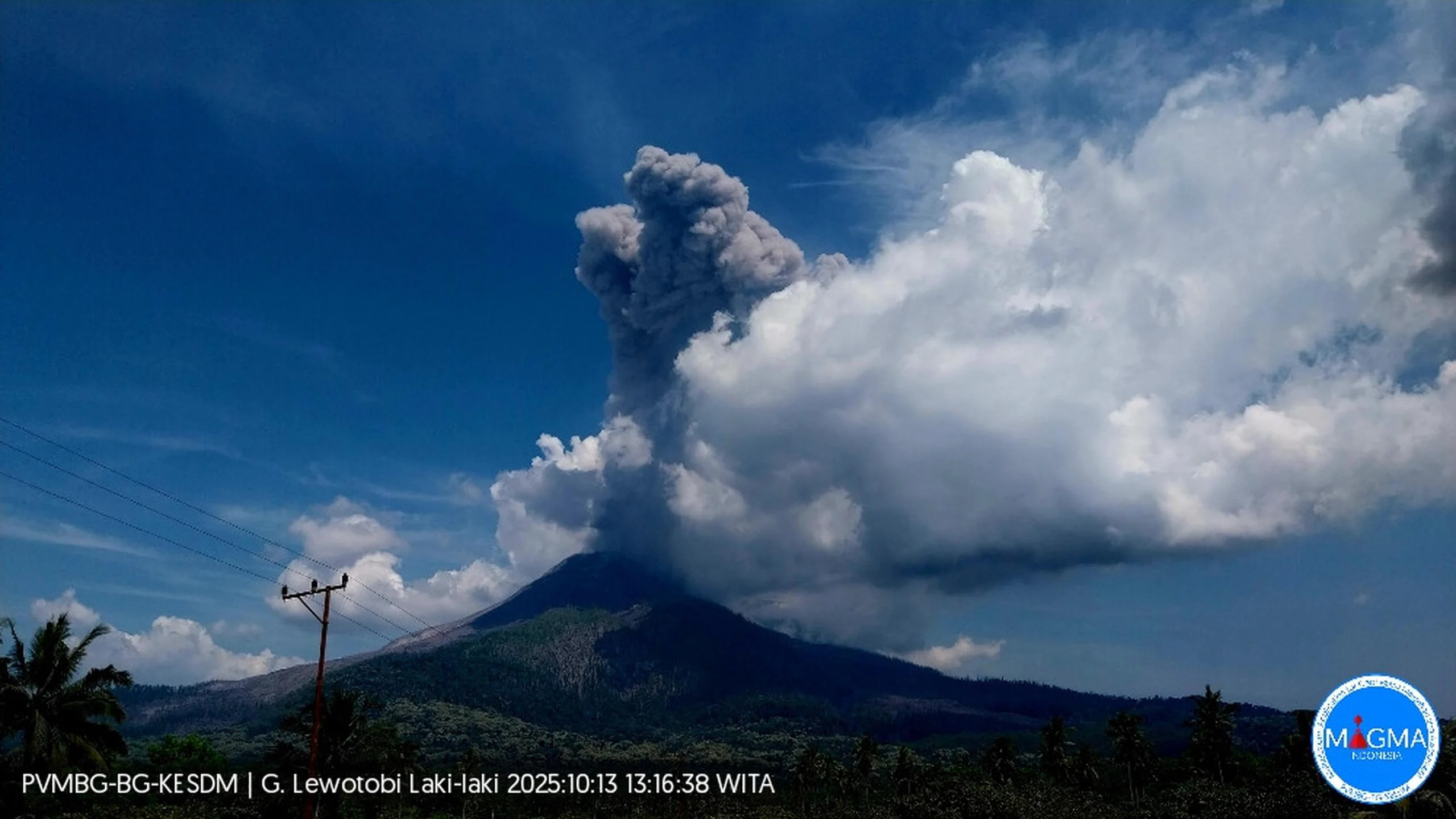 Aktivitas Gunung Lewotobi Laki-Laki Masih Relatif Tinggi: Waspada Erupsi dan Lahar Hujan