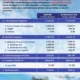 ATRBPN Usulkan Anggaran Rp10,6 Triliun untuk Program 2027: Fokus pada Dukungan Manajemen dan Pelayanan Pertanahan