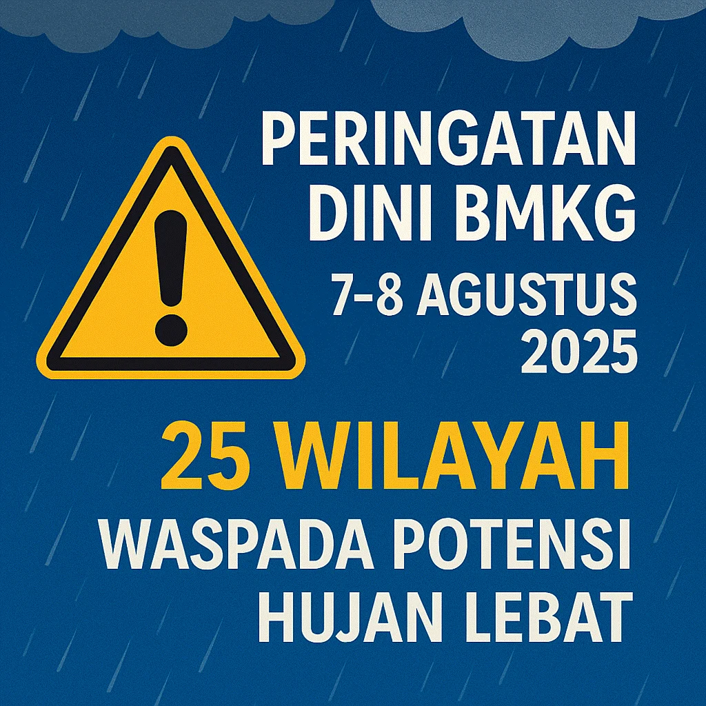 BMKG Keluarkan Peringatan Dini: 18 Provinsi Waspada Hujan Lebat pada 8-9 Juni 2026
