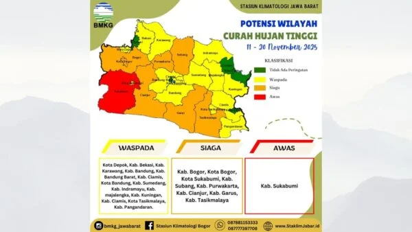 BMKG Peringatkan El Nino Masih Berpotensi Kurangi Curah Hujan di Jawa Barat