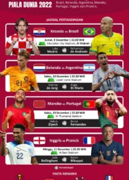 Canada Goyang Dunia! Ini Strategi Menggila untuk Tembus Final Piala Dunia 2026 Setelah Hancurkan South Africa