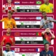 Canada Goyang Dunia! Ini Strategi Menggila untuk Tembus Final Piala Dunia 2026 Setelah Hancurkan South Africa
