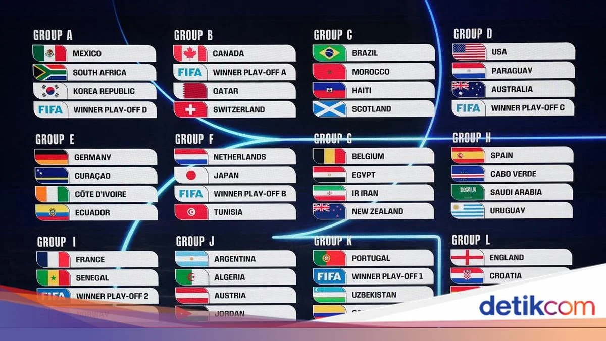 Catat Ini Jadwal dan Cara Nonton Siaran Langsung Pembukaan Piala Dunia 2026