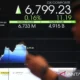 Danantara Buktikan Kepercayaan Investor Global: Obligasi Ludes Terserap, IHSG Diprediksi Rebound