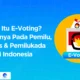 DPR Kaji E-Voting untuk Pemilu, Tiga Syarat Harus Dipenuhi