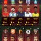 FIFA Sahkan Daftar Final Pemain Piala Dunia 2026