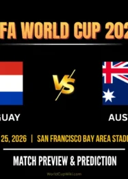FIFA World Cup 2026 Bracket: Inggris Hadapi Tantangan Berat, Paraguay vs Australia Jadi Fokus Baru
