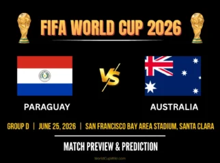 FIFA World Cup 2026 Bracket: Inggris Hadapi Tantangan Berat, Paraguay vs Australia Jadi Fokus Baru