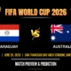 FIFA World Cup 2026 Bracket: Inggris Hadapi Tantangan Berat, Paraguay vs Australia Jadi Fokus Baru