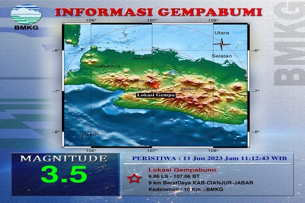 Gempa M 3,5 Guncang Cianjur, BPBD Minta Warga Tak Panik: Tidak Ada Kerusakan Signifikan