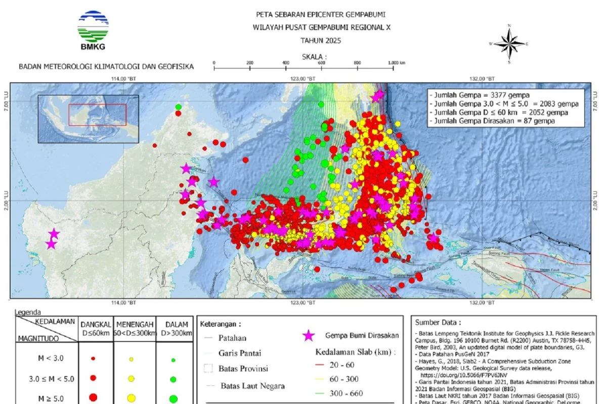 Gempa M 7,7 Guncang Sulawesi, BMKG Minta Warga Pesisir Segera Evakuasi
