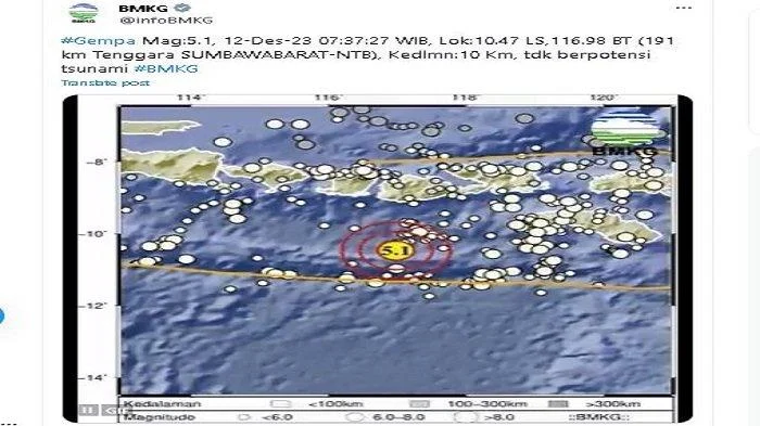 Gempa Magnitudo 2,2 Guncang Sumbawa, NTB: Tidak Berpotensi Tsunami