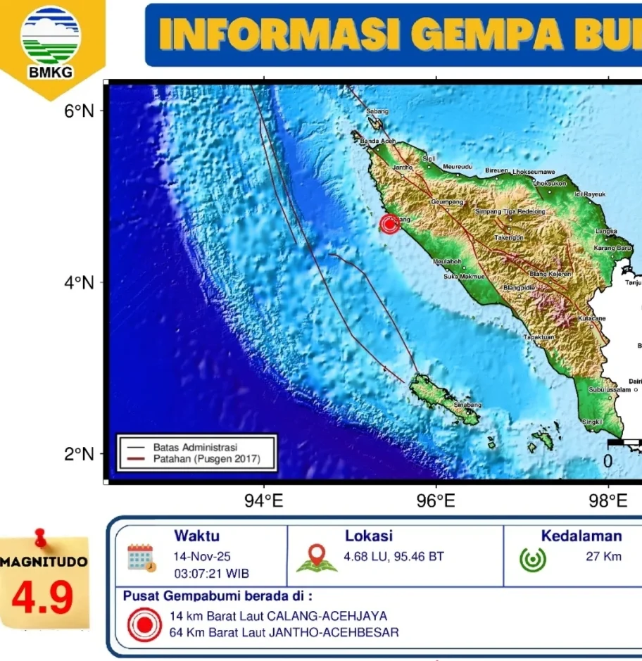 Gempa Magnitudo 2,7 Guncang Aceh Besar, BMKG: Tidak Berpotensi Tsunami