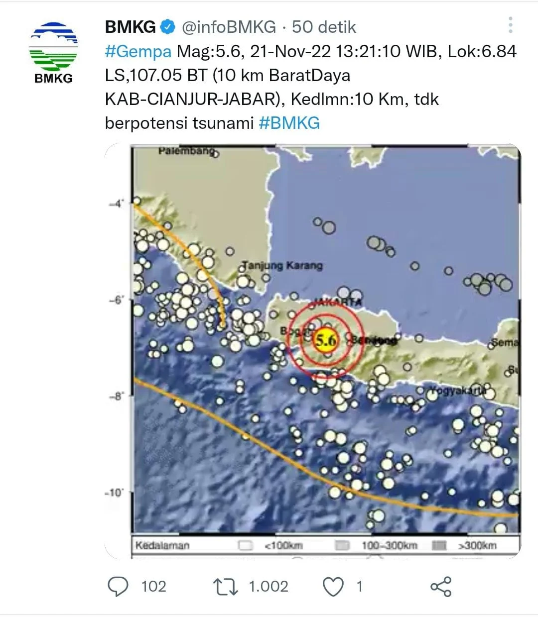 Gempa Magnitudo 3,4 Guncang Cianjur, BMKG Imbau Warga Tetap Tenang
