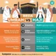 Haji vs Umrah: Umat Islam Wajib Tahu Perbedaan Mendasar antara Haji dan Umrah LPP RRI