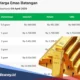 Hanya dalam Sehari, Harga Emas UBS dan Galeri24 Anjlok Tajam